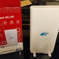 Antenna MIMO 2X2 da interni 4G