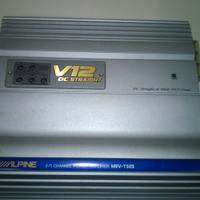 Amplificatori car audio