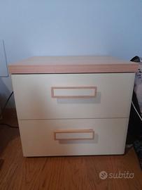 Mobili cameretta bambini