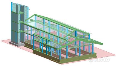Consulenze strutturali tecnico-amministrative