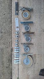 Accessori tapparelle