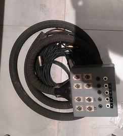 Ciabatta audio con attacchi microfoni e cuffie