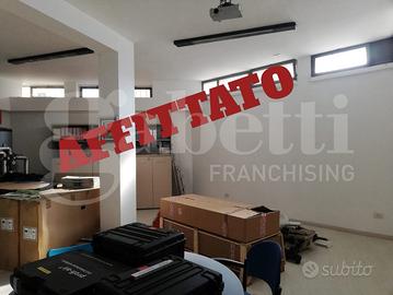 Magazzino Milano [Cod. rif 3282254ACG]