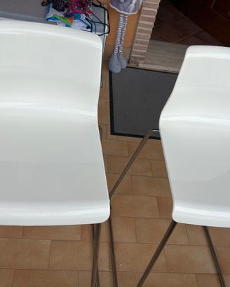 Sgabelli ikea