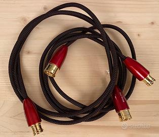 Cavi AUDIOQUEST RED RIVER XLR da 1.5m