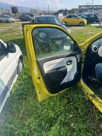 per pezzi di ricambio twingo