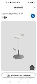 Sgabello bar bianco Ikea.