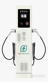 Colonnina GRATUITA ricarica auto elettriche