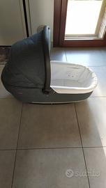 CULLA PASSEGGINO E OVETTO PEG PEREGO