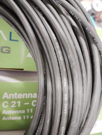 cavo antenna RG 58 mil