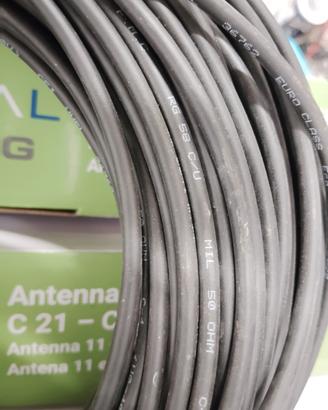 cavo antenna RG 58 mil