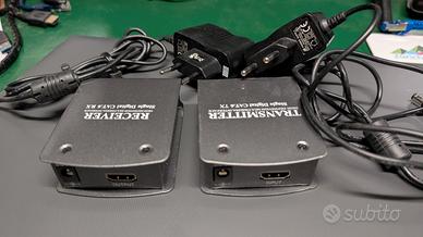 Kit Extender HDMI su cavo Cat.6