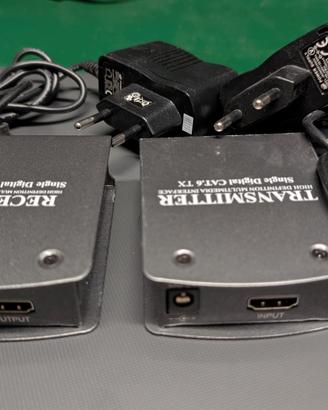 Kit Extender HDMI su cavo Cat.6