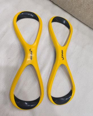 Accessorio Nuoto braccia Finis Forearms Fulcrum 