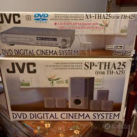 DVD DIGITAL CINEMA SYSTEM