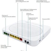 SMART MODEM ROUTER WIFI ADSL FIBRA TIM TG789VAC v2