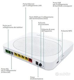 SMART MODEM ROUTER WIFI ADSL FIBRA TIM TG789VAC v2