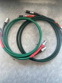 Cavi di segnale Hi-Fi