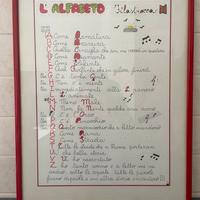 Quadro stupendo con triangolino da fissare al muro