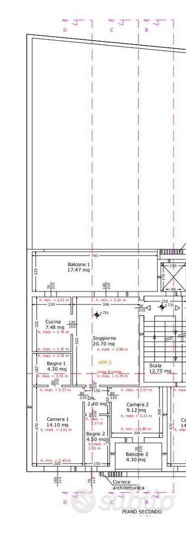 Appartamento – Cagliari, Villa Doloretta, Pirri - Vista 4