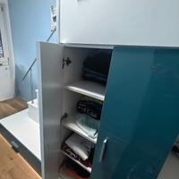 Camera da letto bambini