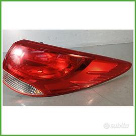 Fanale Fanalino Destro DX HYUNDAI ix35 924022Y000 