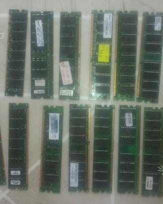 Memorie ram per pc