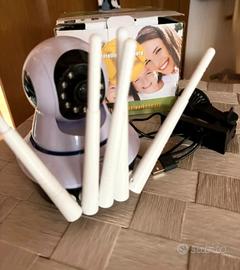 Camera di sorveglianza