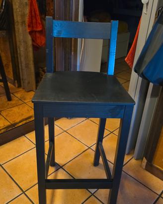 sgabello Ikea