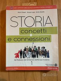 Storia concetti e connessioni