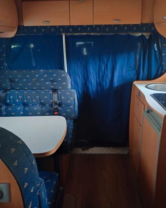 Ducato Joint j150