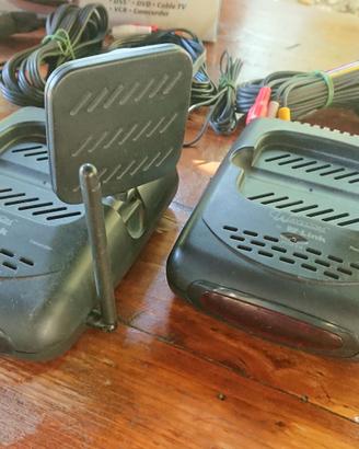 Trasmettitore Audio/Video Wireless a 2.4 GHz