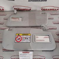 alette parasole Fiat 500l 2018 senza luce