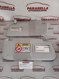 alette parasole Fiat 500l 2018 senza luce