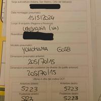 Cerchi e gomme per Honda CRV
