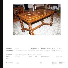 Antiquariato n. 3936