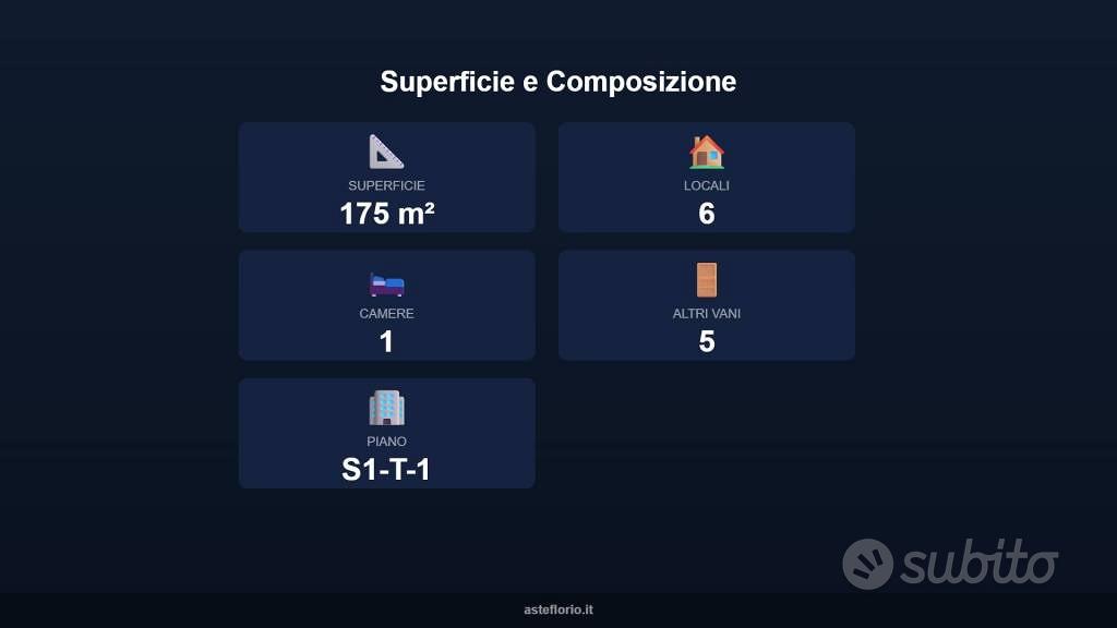 Immobile in asta di 175 m² con più di 5 locali a C - Vista 4