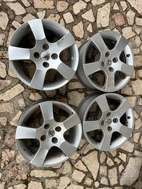 Cerchi peugeot