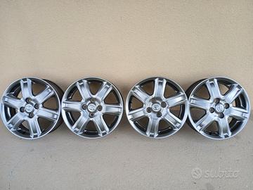 Cerchi in lega Toyota Iq