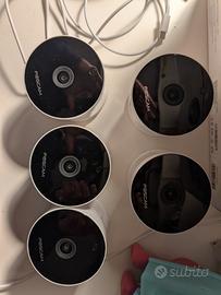 telecamera sorveglianza 5MP wifi