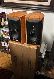 SONUS FABER AUFITIR M