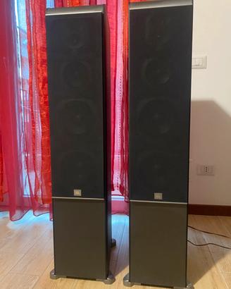 DIFFUSORI PAVIMENTO JBL – ES80