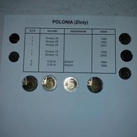 Monete Polonia Zloty