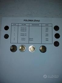 Monete Polonia Zloty