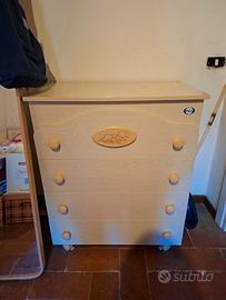 mobiletto fasciatoia PALI 