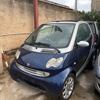 Ricambi Smart Cabrio