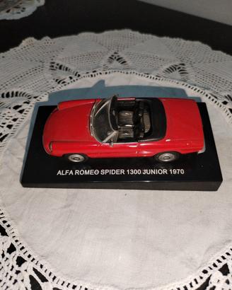 modellino Alfa Romeo Spider