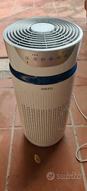 Purificatore aria homedics usato pochissimo 