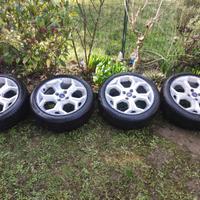 Cerchi Ford