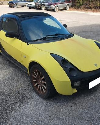 Smart Roadster 700 (60 kW) Passion